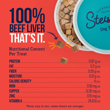 100% Beef Liver Dog Treats, 14 Oz Tub, ~315 Pieces, Freeze Dried Raw, Single Ingredient, 50% Protein Training Treats or Meal Topper, Grain Free, Gluten Free