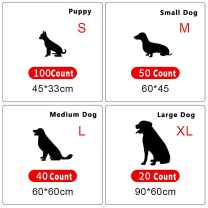 Leakproof Pee Pads for Dogs Quick Absorb 7Layer Leakproof Design Dog Pee Pads Potty Training Absorbent Waterproof Puppy Pee Pad