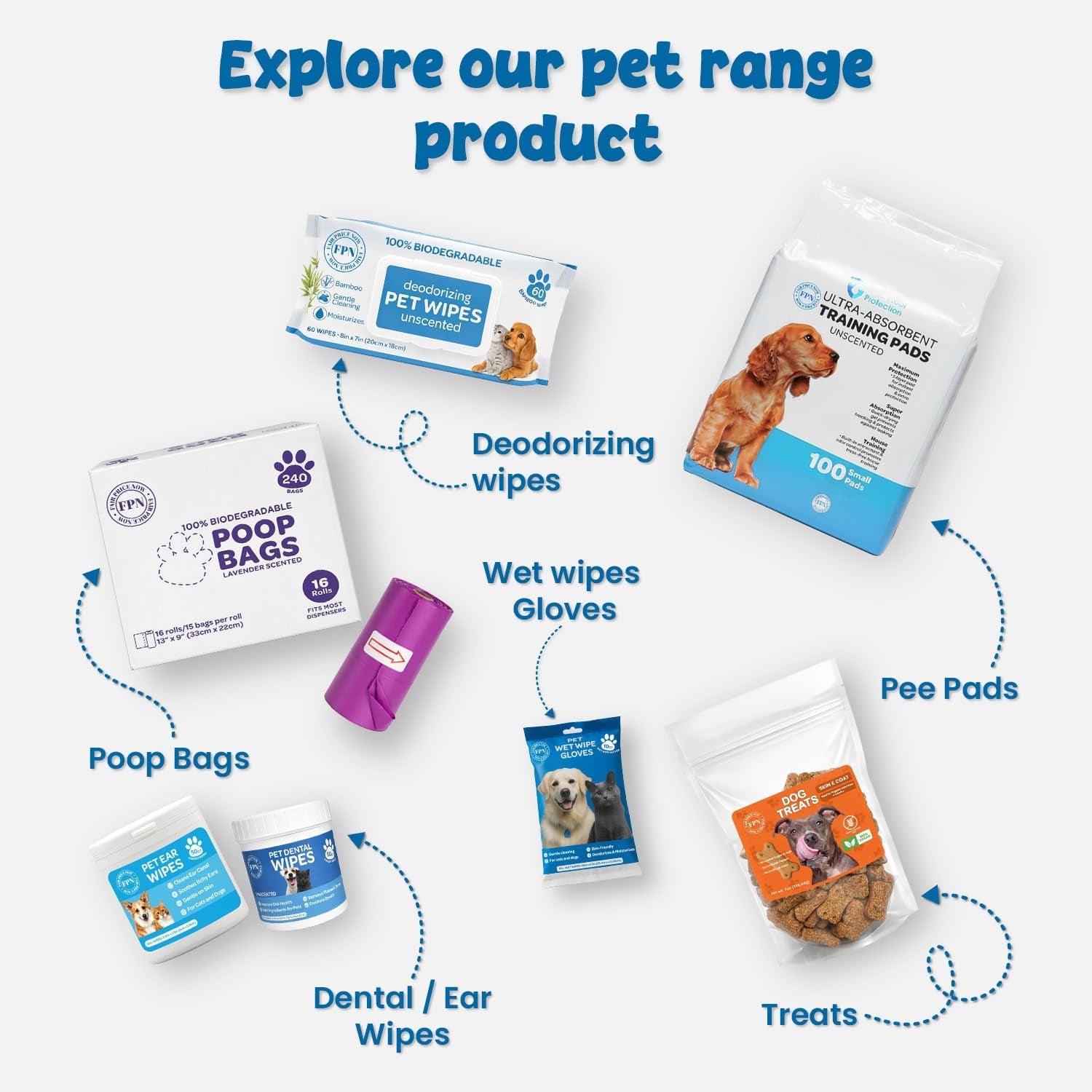 FPN Puppy Pads for Dogs Small 13X18 Inch | Disposable Puppy Pee Pads for Dogs | Pet Training Pads 100 Count for Potty Training, Small Dog Pee Pads, Puppy Training Pads Bulk
