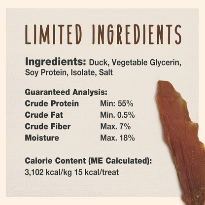 Gourmet Duck Jerky Dog Treats for Training - Healthy & Natural Dog Training Treats for Small & Large Breeds - Inspected & Tested in USA (40 Oz.)