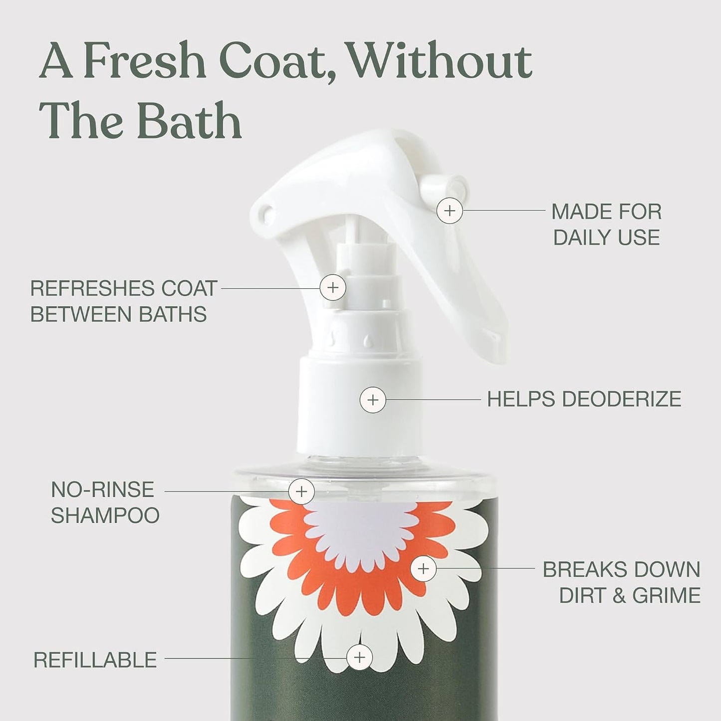 Waterless Dog Shampoo, Fresh Coat, Dog Dry Shampoo, Dry Shampoo for Dogs, No Rinse Fragrance Free Cleansing Spray, Waterless Shampoo for Dogs, Dry Shampoo Alternative, 8.4 Fl Oz