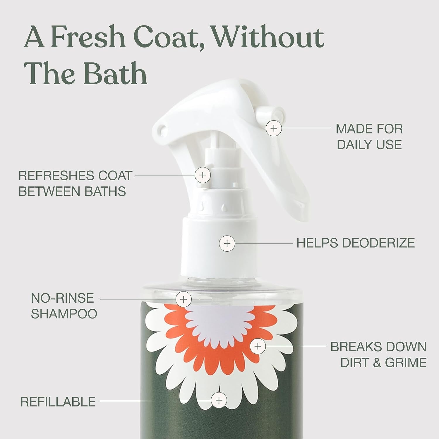 Waterless Dog Shampoo, Fresh Coat, Dog Dry Shampoo, Dry Shampoo for Dogs, No Rinse Fragrance Free Cleansing Spray, Waterless Shampoo for Dogs, Dry Shampoo Alternative, 8.4 Fl Oz